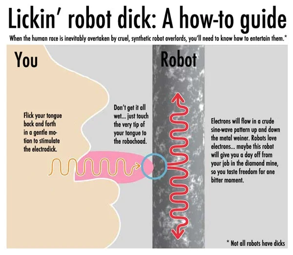 Lickin' Robot Dick: A How-To Guide