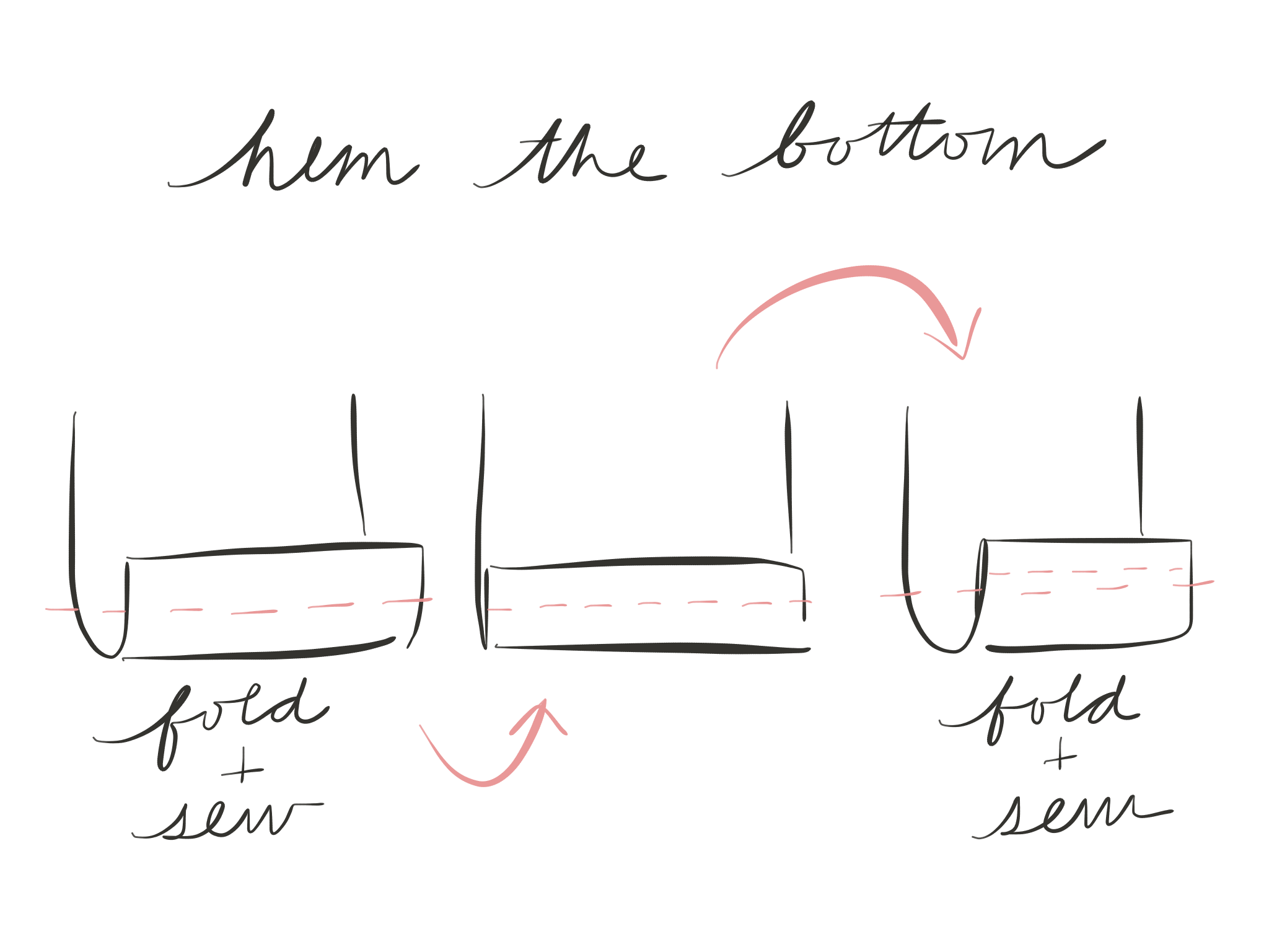 DIY Red Carpet Dress — w/wendy