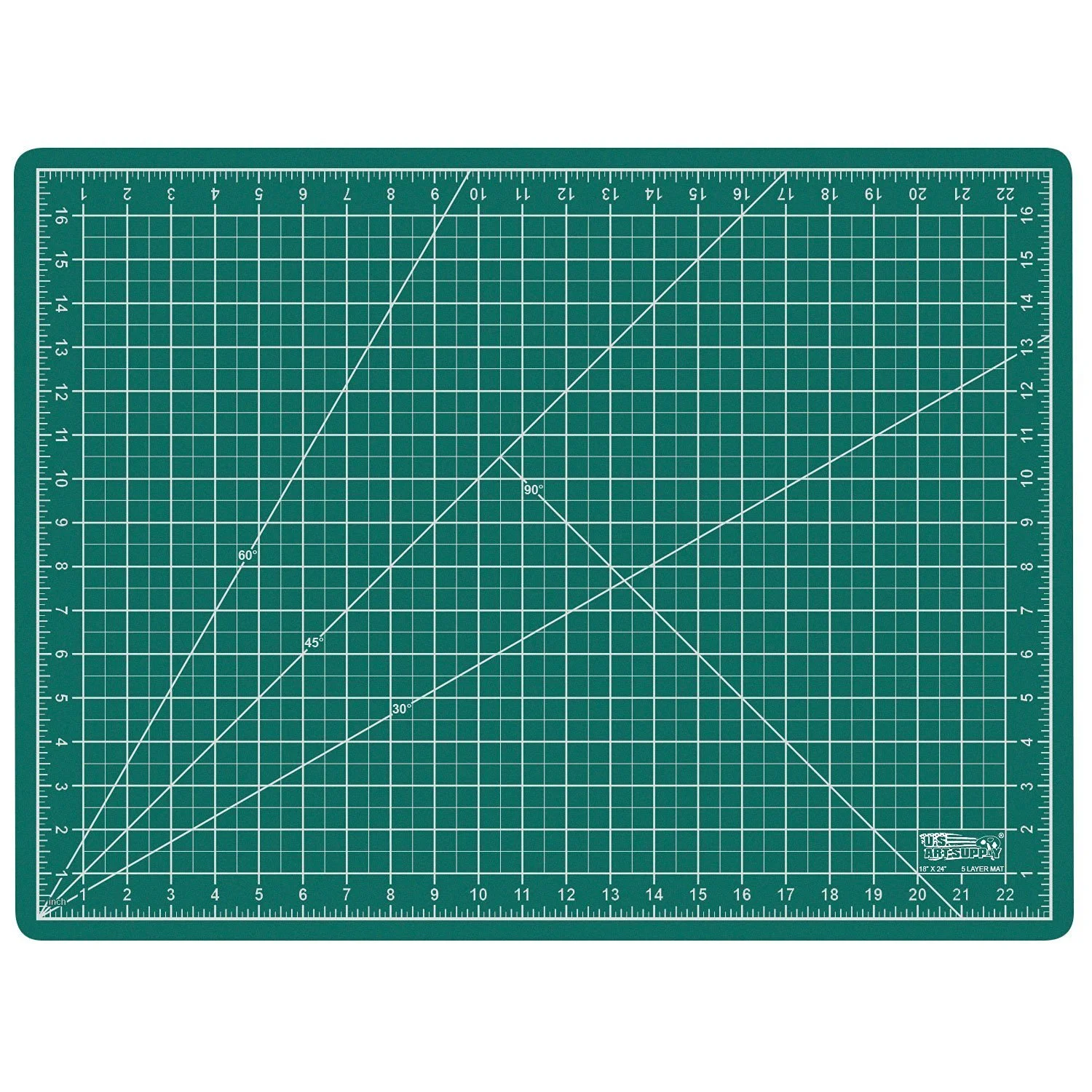 Self-Healing Mat