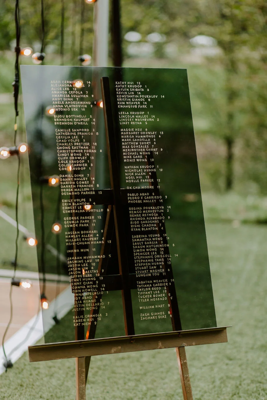 Enchanted Garden Wedding Featured on Confetti Daydreams64.jpg