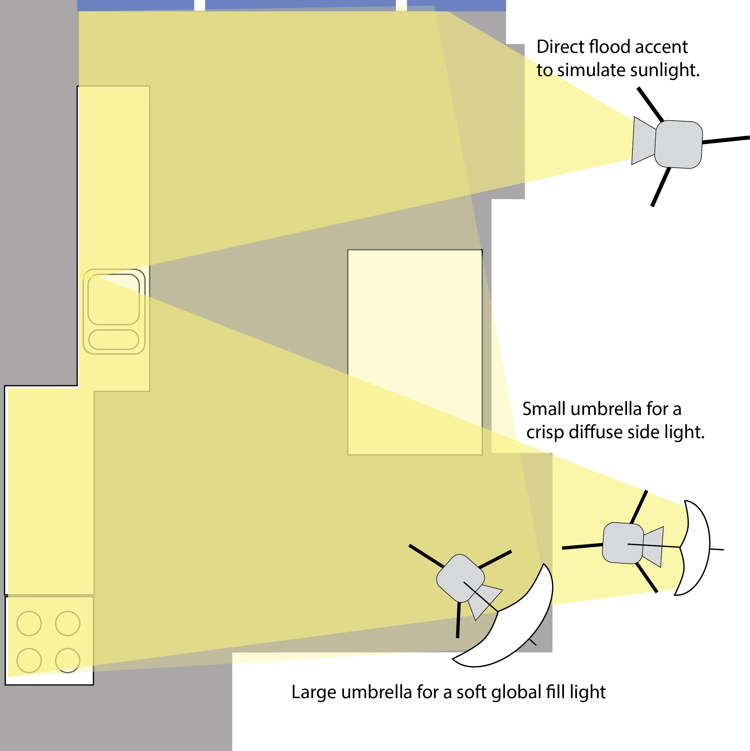 Using Lighting to Make a Dimly Lit Kitchen Look Spacious and Bright