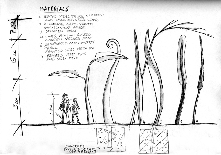Sketch of sculptural forms by Gerhard Mausz