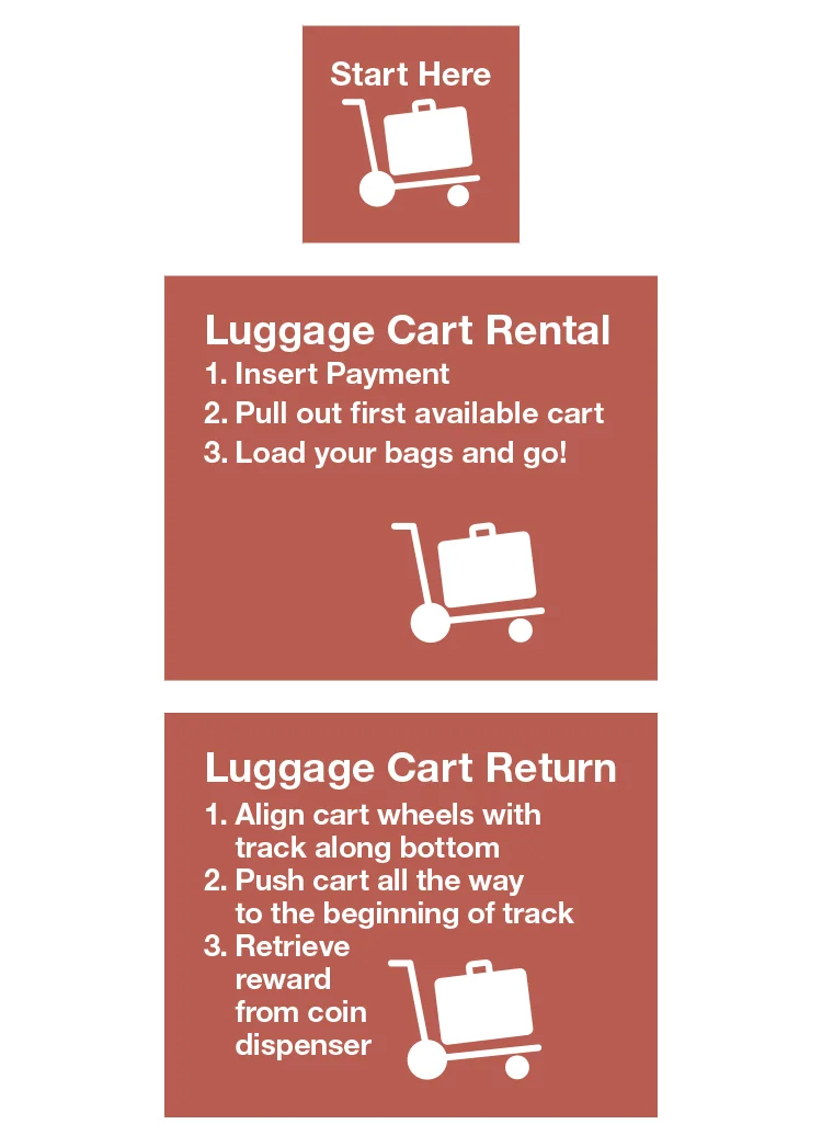 bgaluggagesignage.jpg