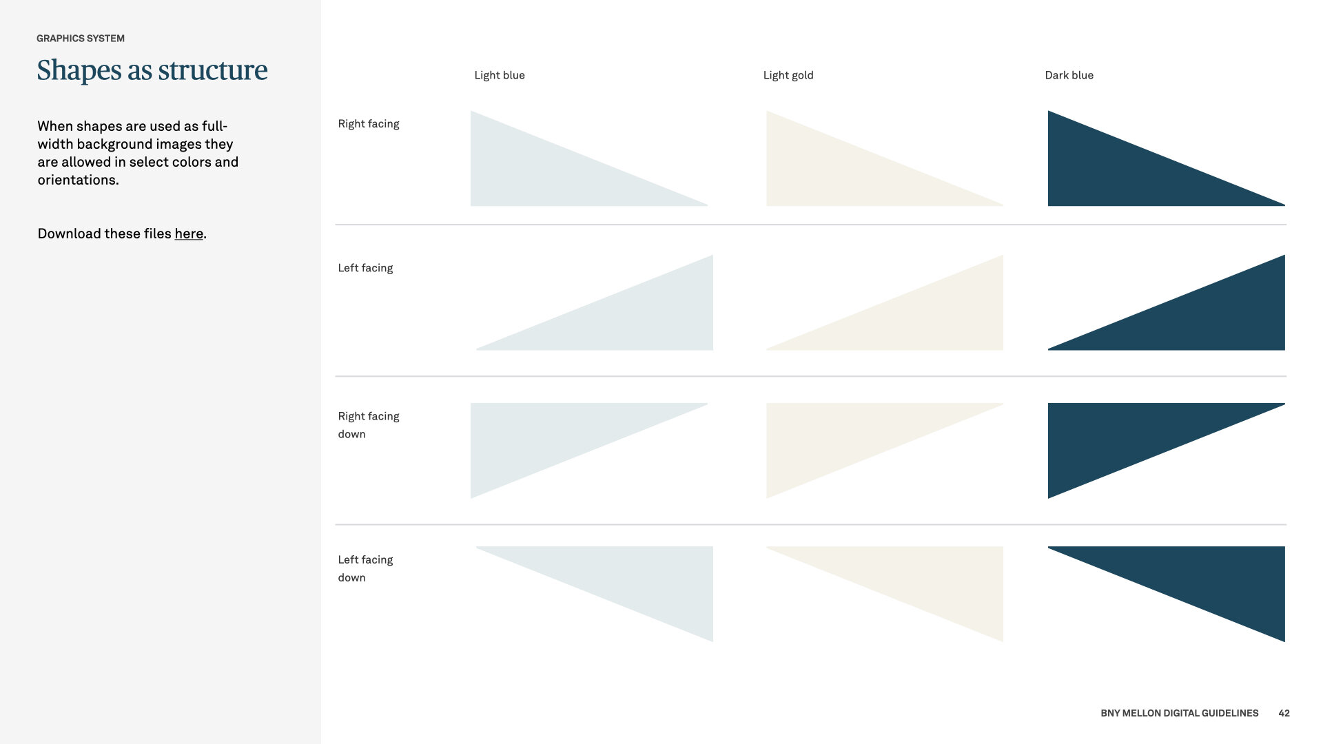 BNY_Mellon_DOTCOMDESIGN_Design_System_Final.042.jpeg
