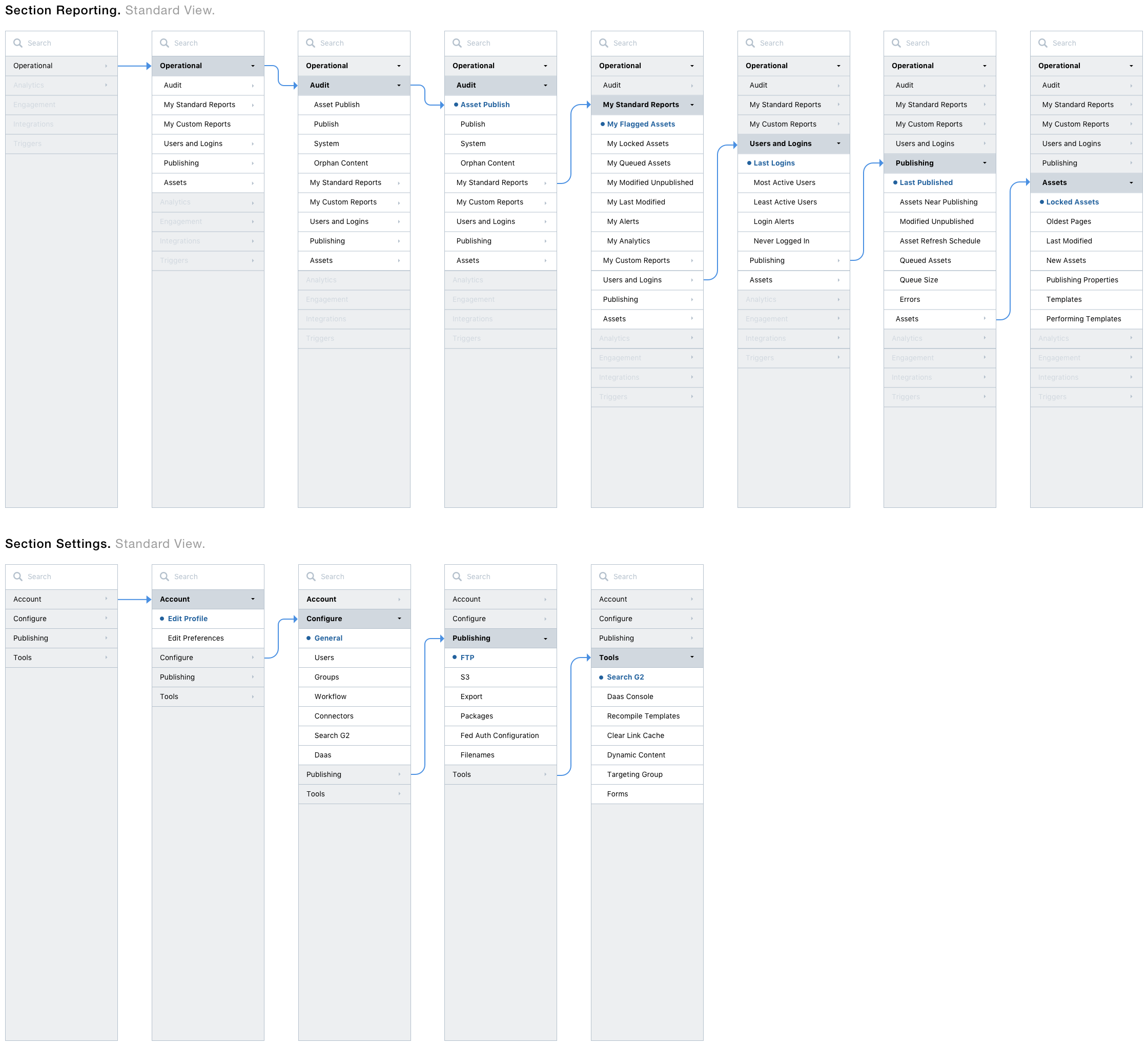 Wireframing Documentation (Copy)