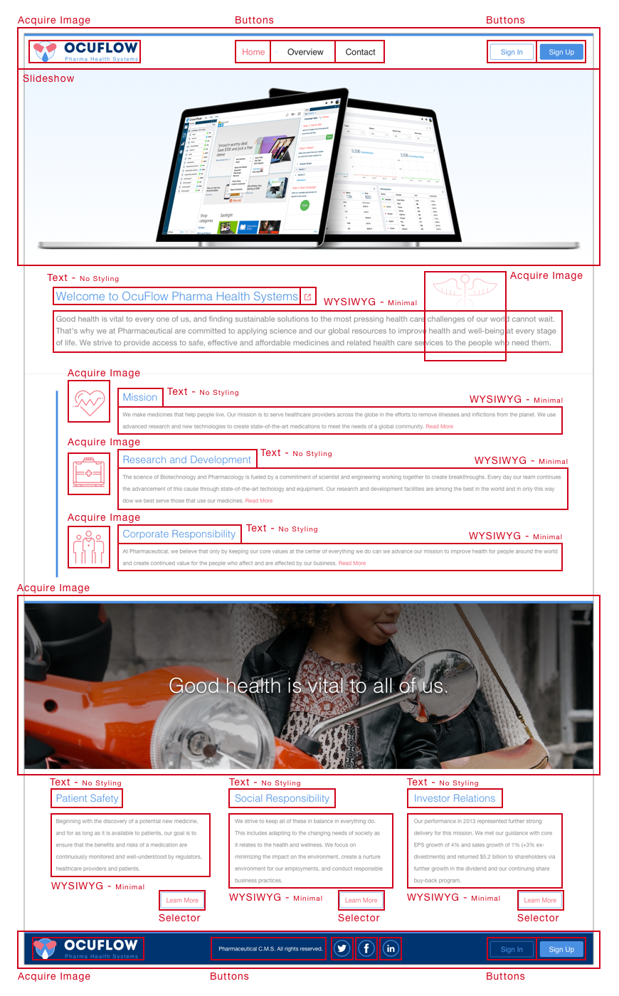 Sales Template UX (Copy)