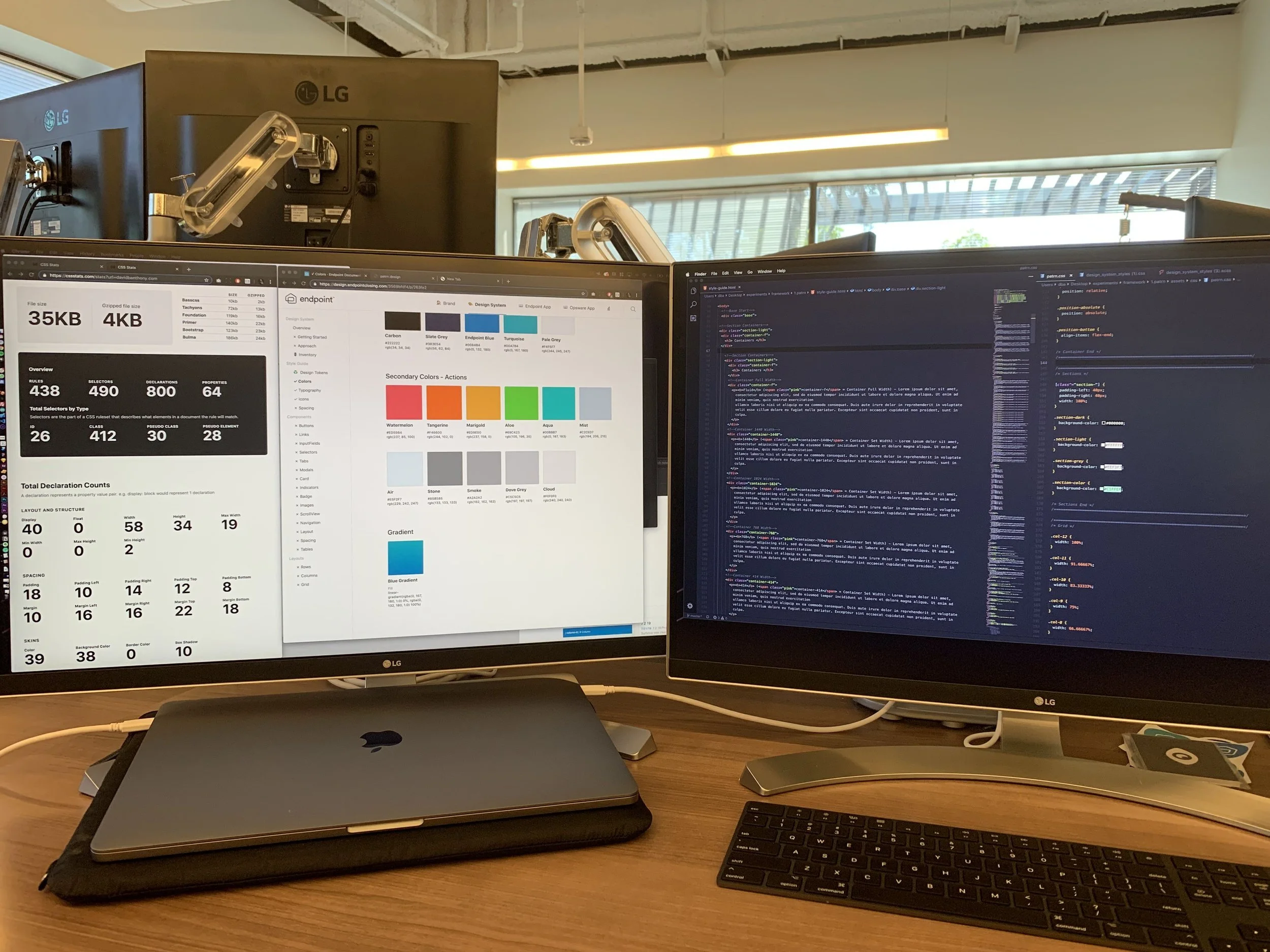 Architecture Performance Testing (Copy)