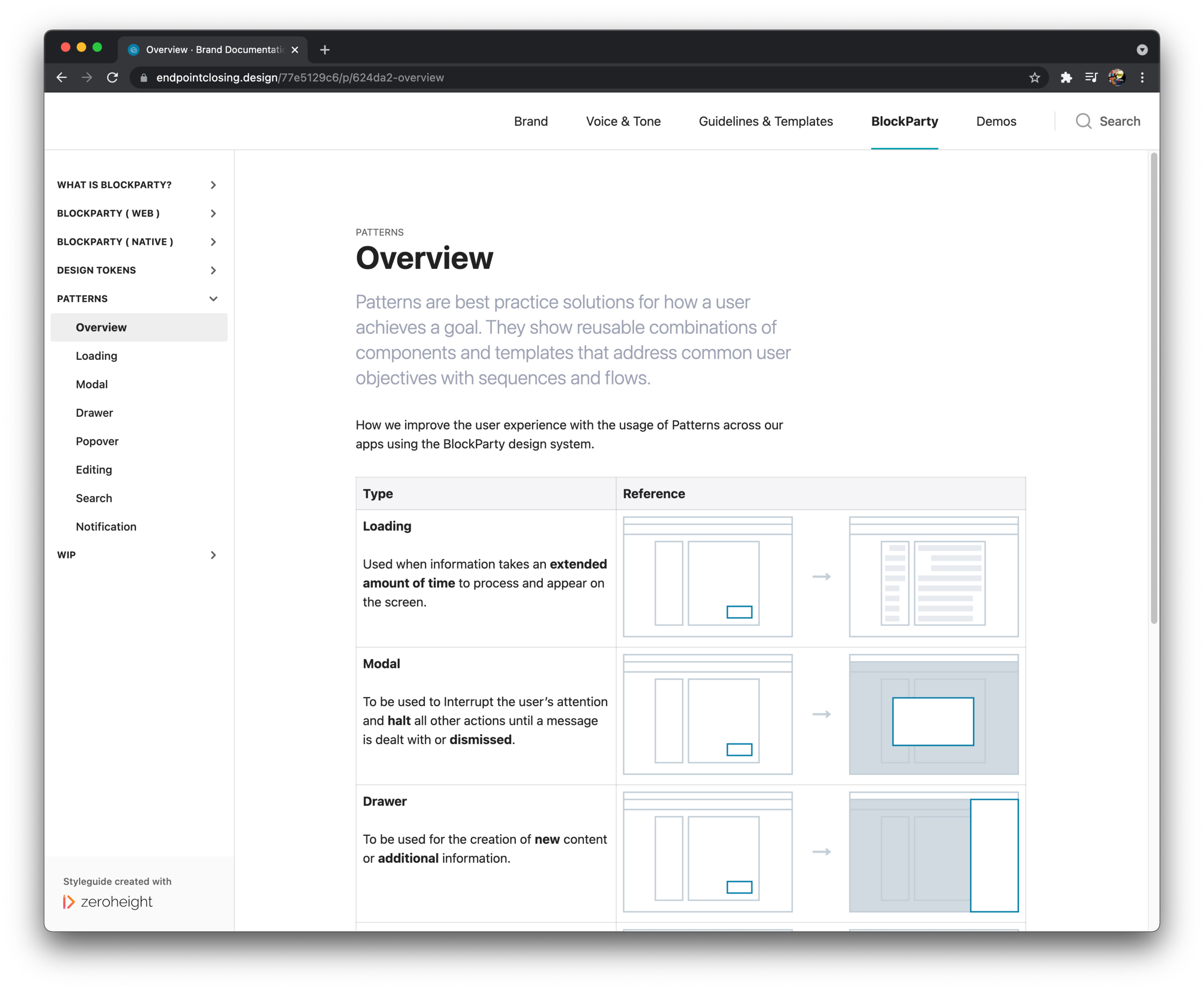 Pattern &amp; Guideline Documentation (Copy)