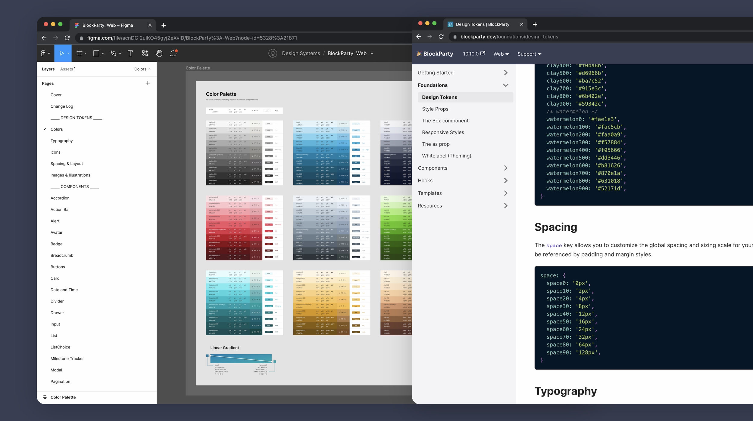 Design System (Copy)