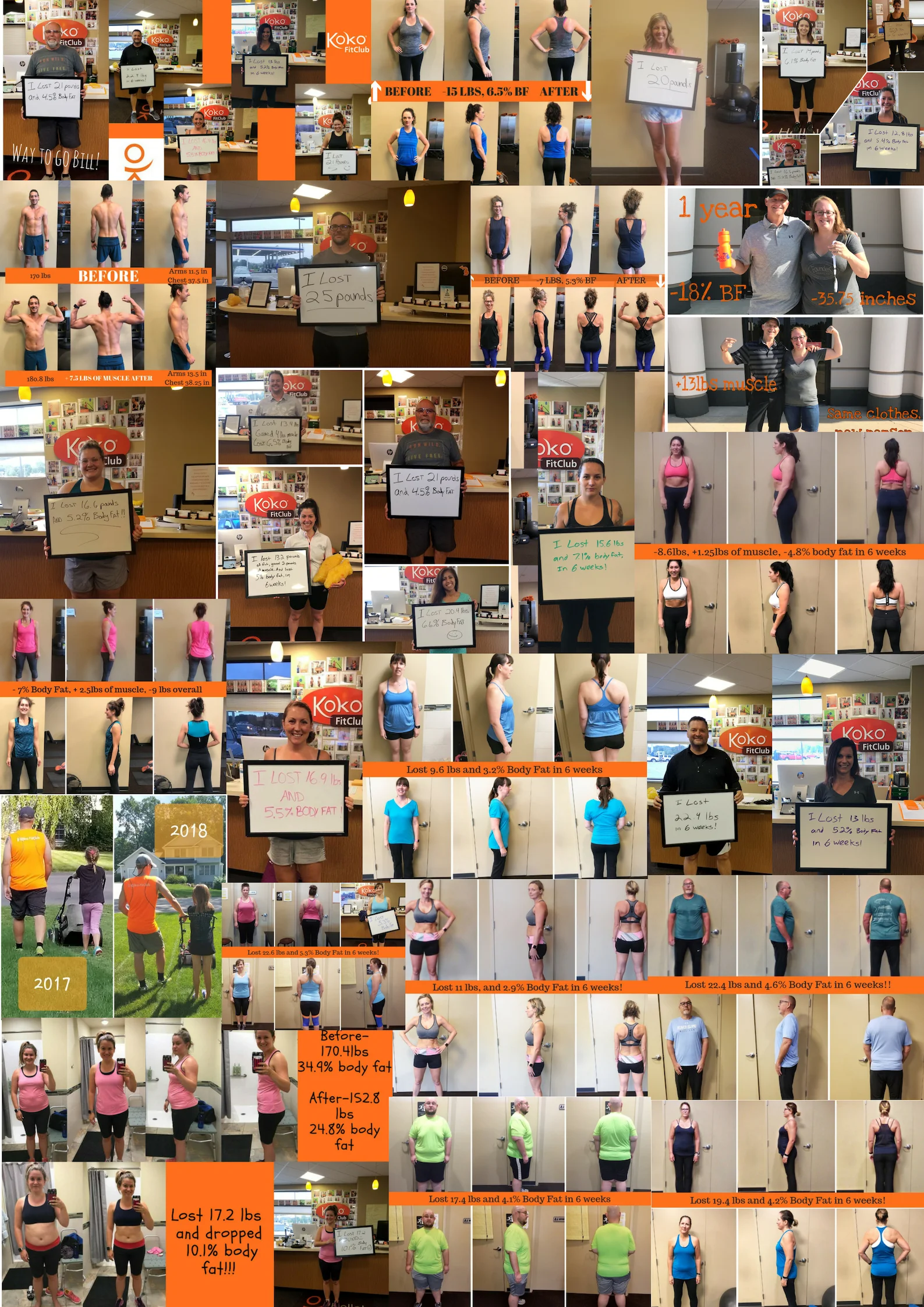 COME IN AND SEE WHY ALL OUR AMAZING MEMBERS LOVE KOKO (No Strings attached WE PROMISE).