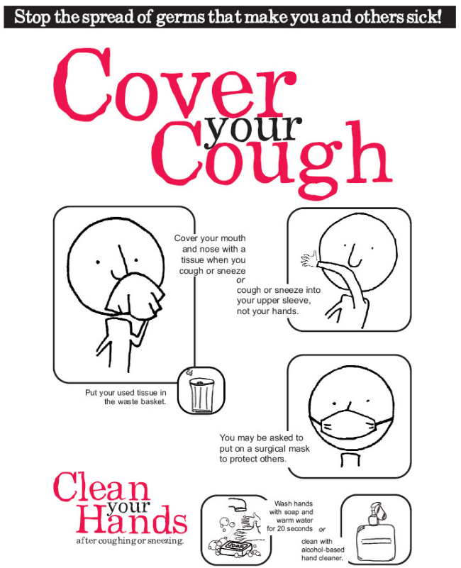 Photo credit Center for Disease Control and Prevention.