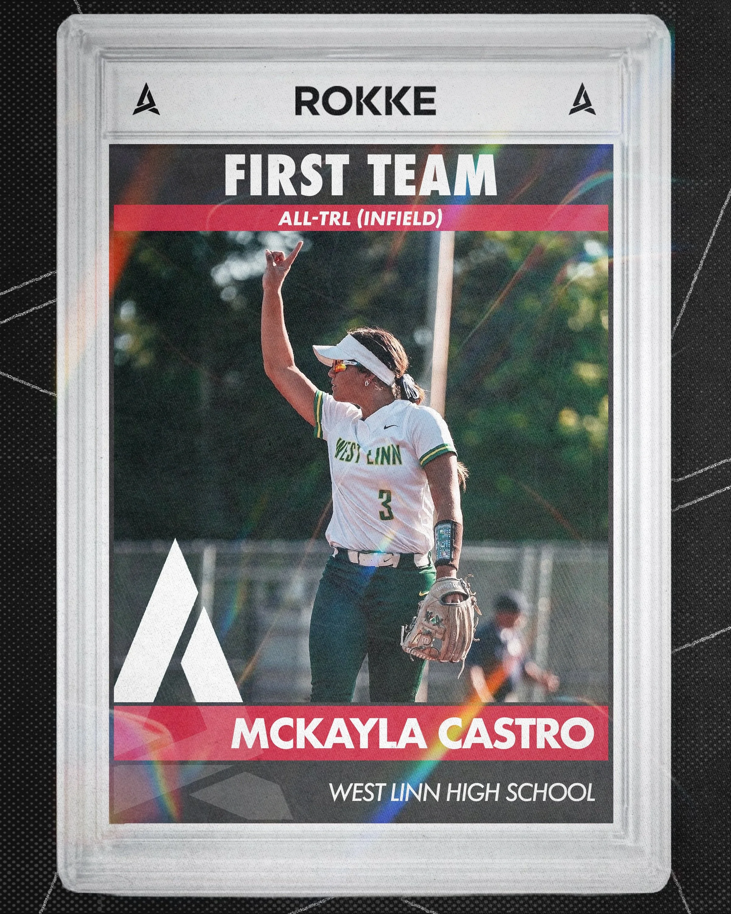 1ST TEAM ALL-LEAGUE 💥

#ROKKEFAM HANDLED BUSINESS ALL SZN. THE WORK IS UNDEFEATED.