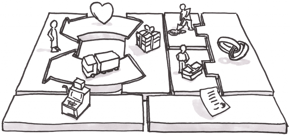 Pivoting Away From The Small Business Plan A Program Of The Jax Chamber