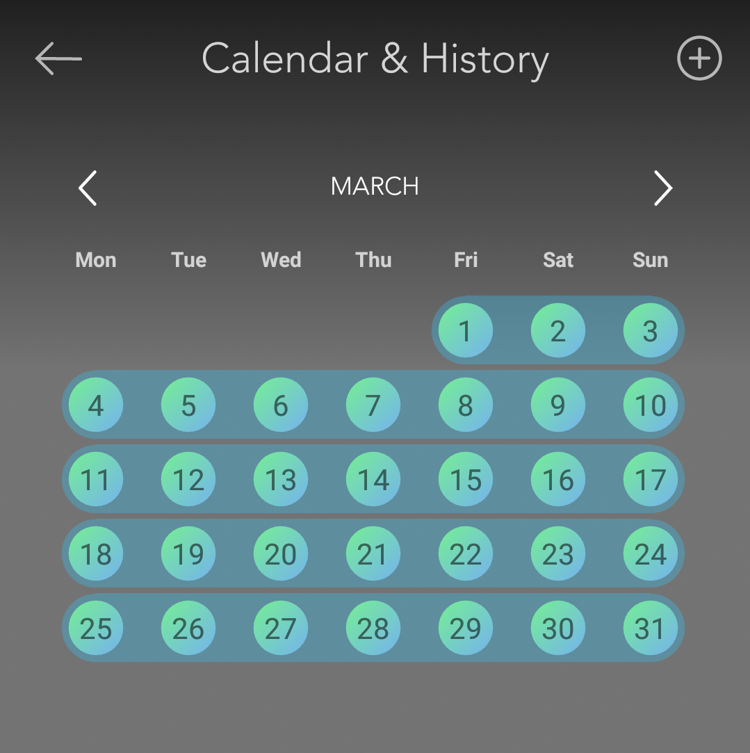 March Meditation Progress