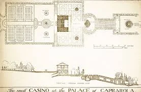 Upper garden plan.
