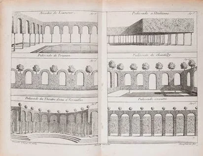 The middle left image "Palissade du Theatre d'eau a Versailles" from Dezallier D'Argenville's 1722 book La Theorie et la Pratique du Jardinage .