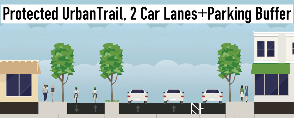 4-Protected-UrbanTrail-2-Car-Lanes-Parking-Buffer.gif