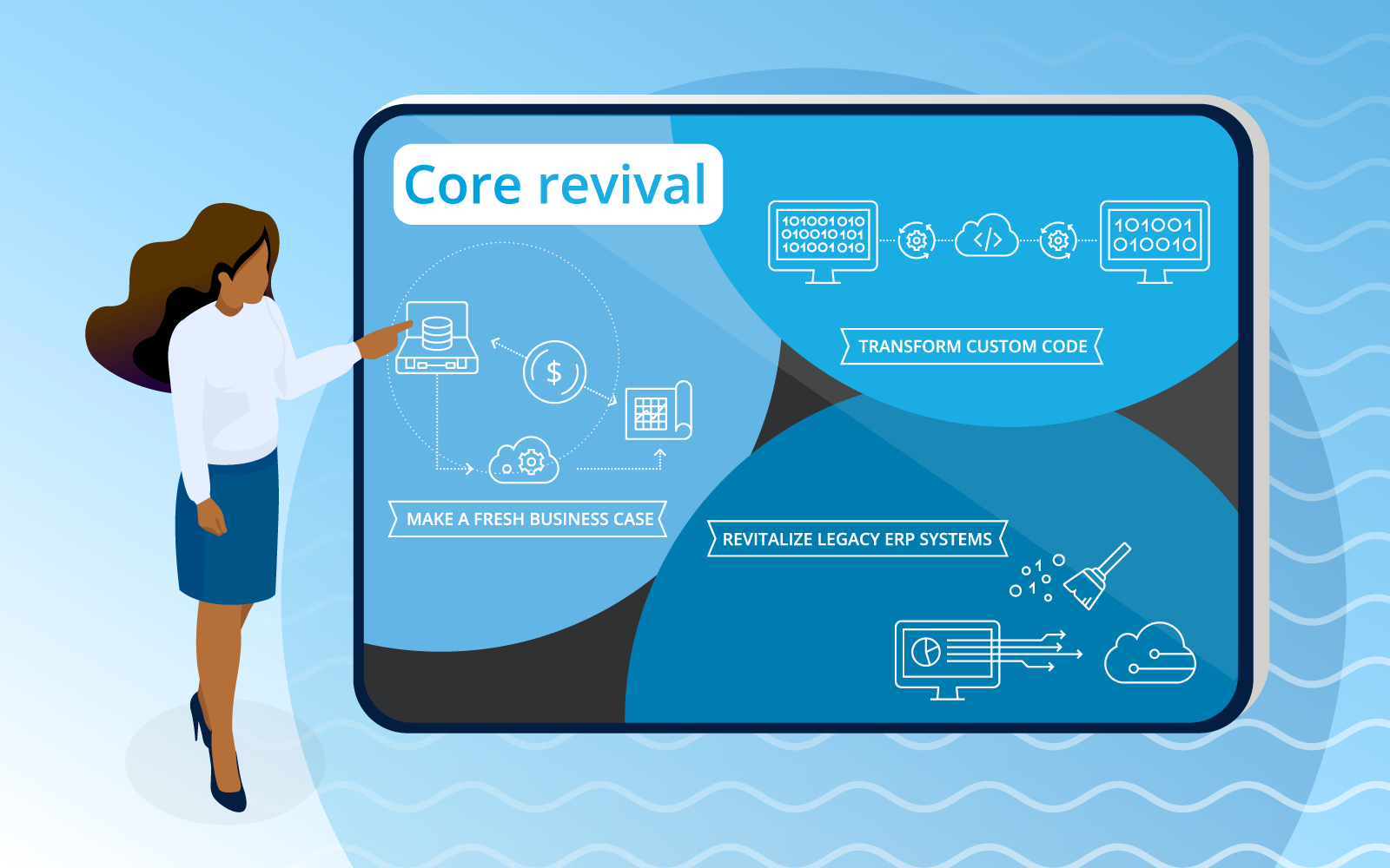 Sogrape case study image 2.png