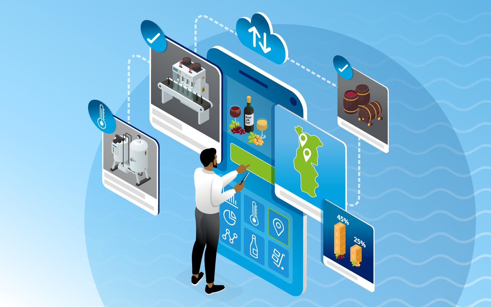 Sogrape case study image 3.png