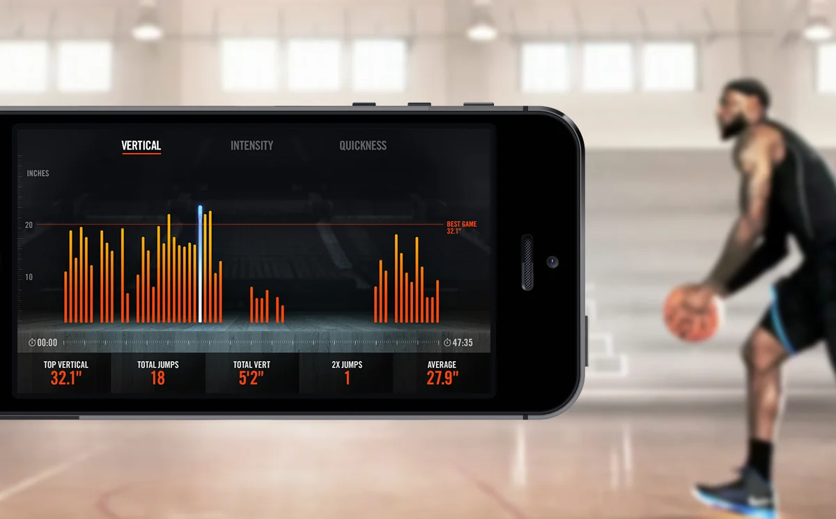 nike  basketball