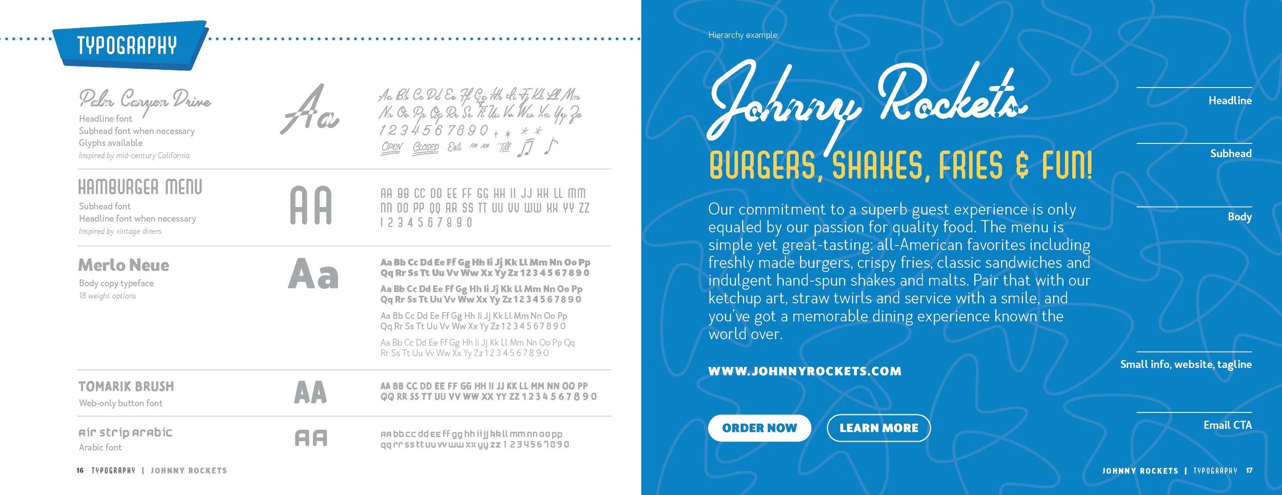 Johnny Rockets Brand Book_Page_10.jpg
