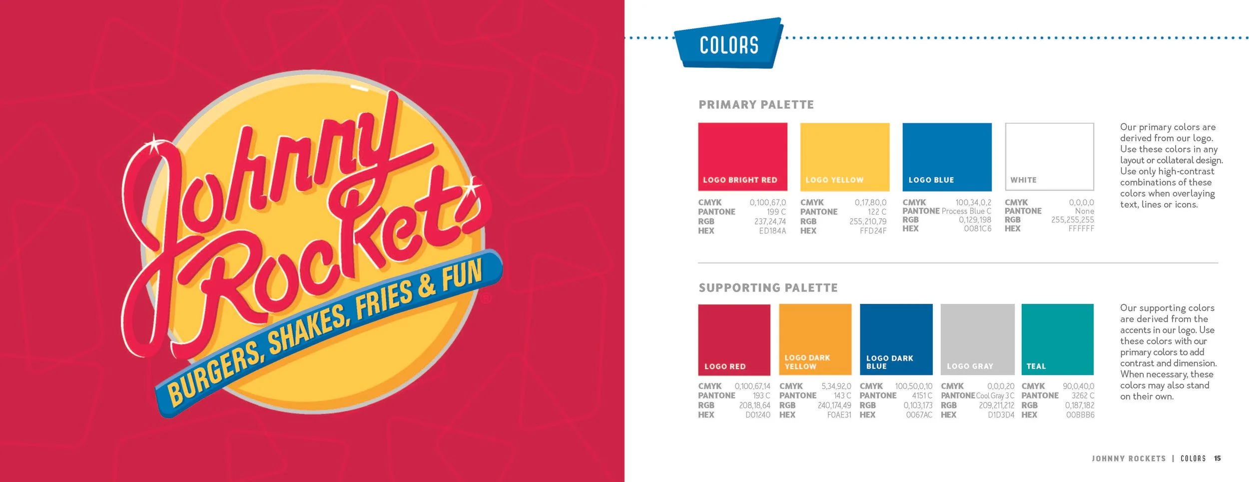 Johnny Rockets Brand Book_Page_09.jpg