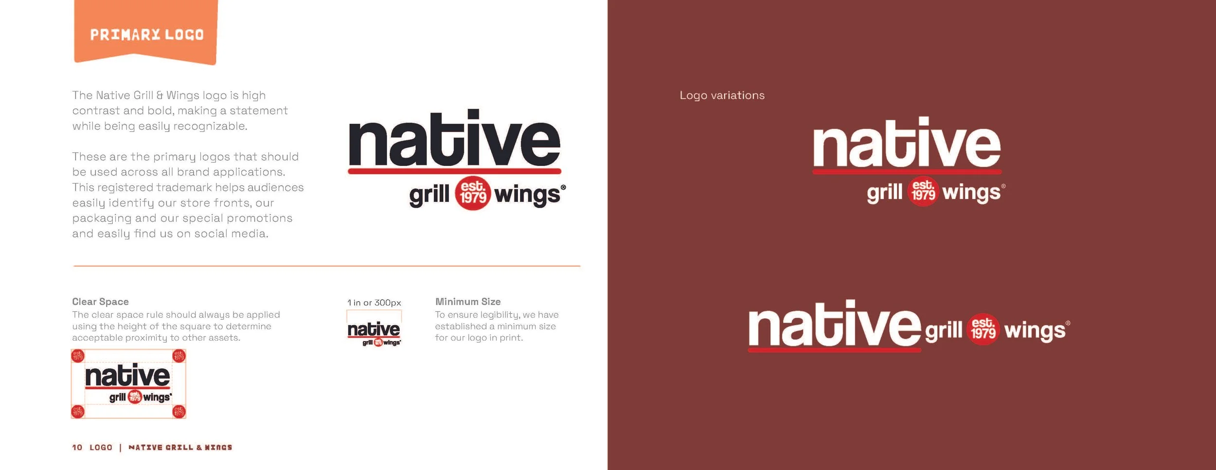 Native Grill & Wings Brand Book-0124-spreads_Page_06.jpg