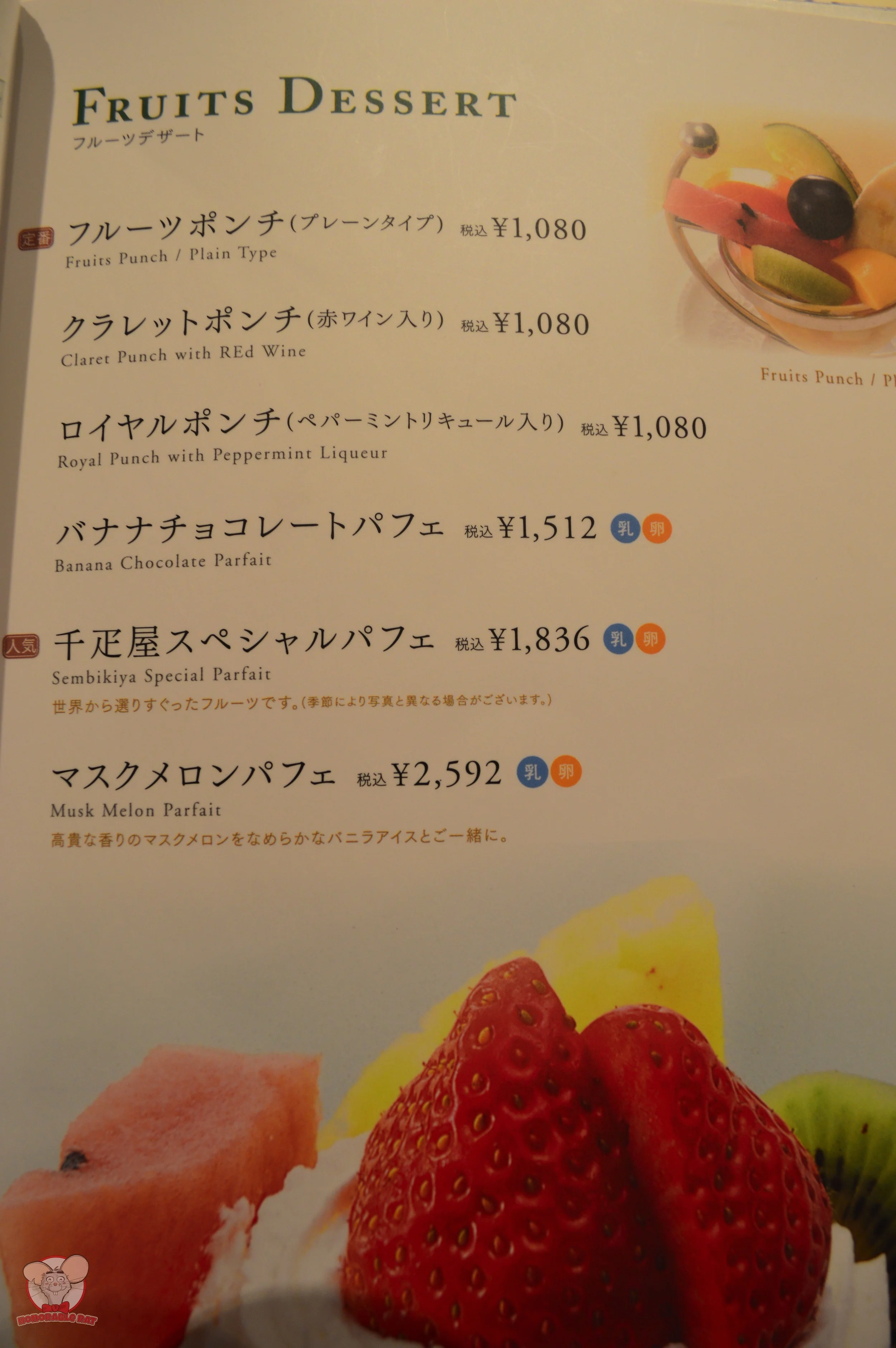 Fruits Dessert Page 2