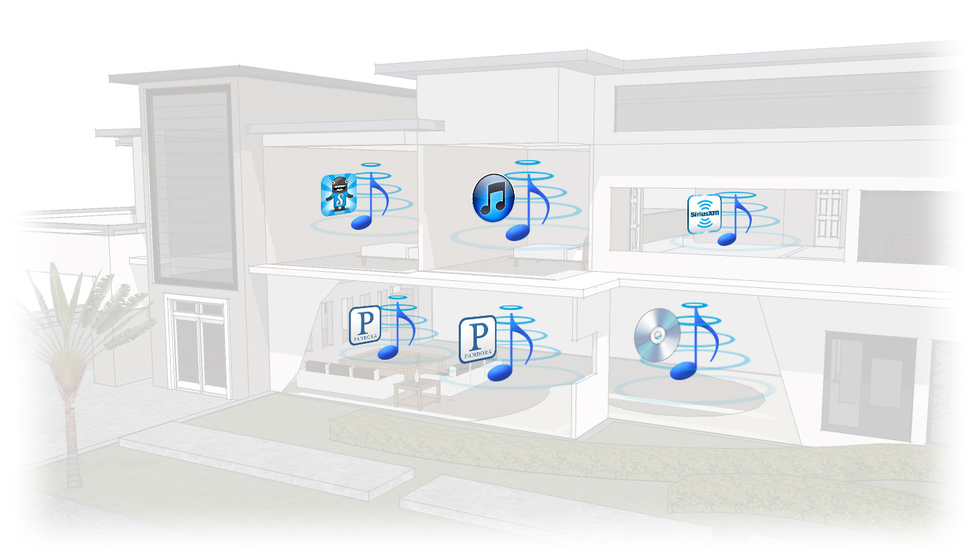 speakers around the house