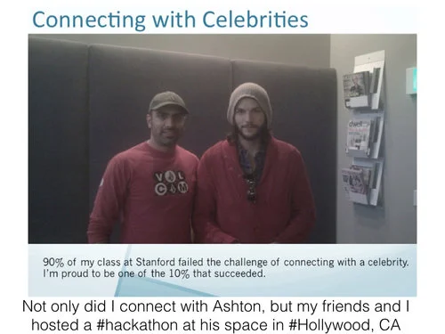 Reaching out to Celebrities