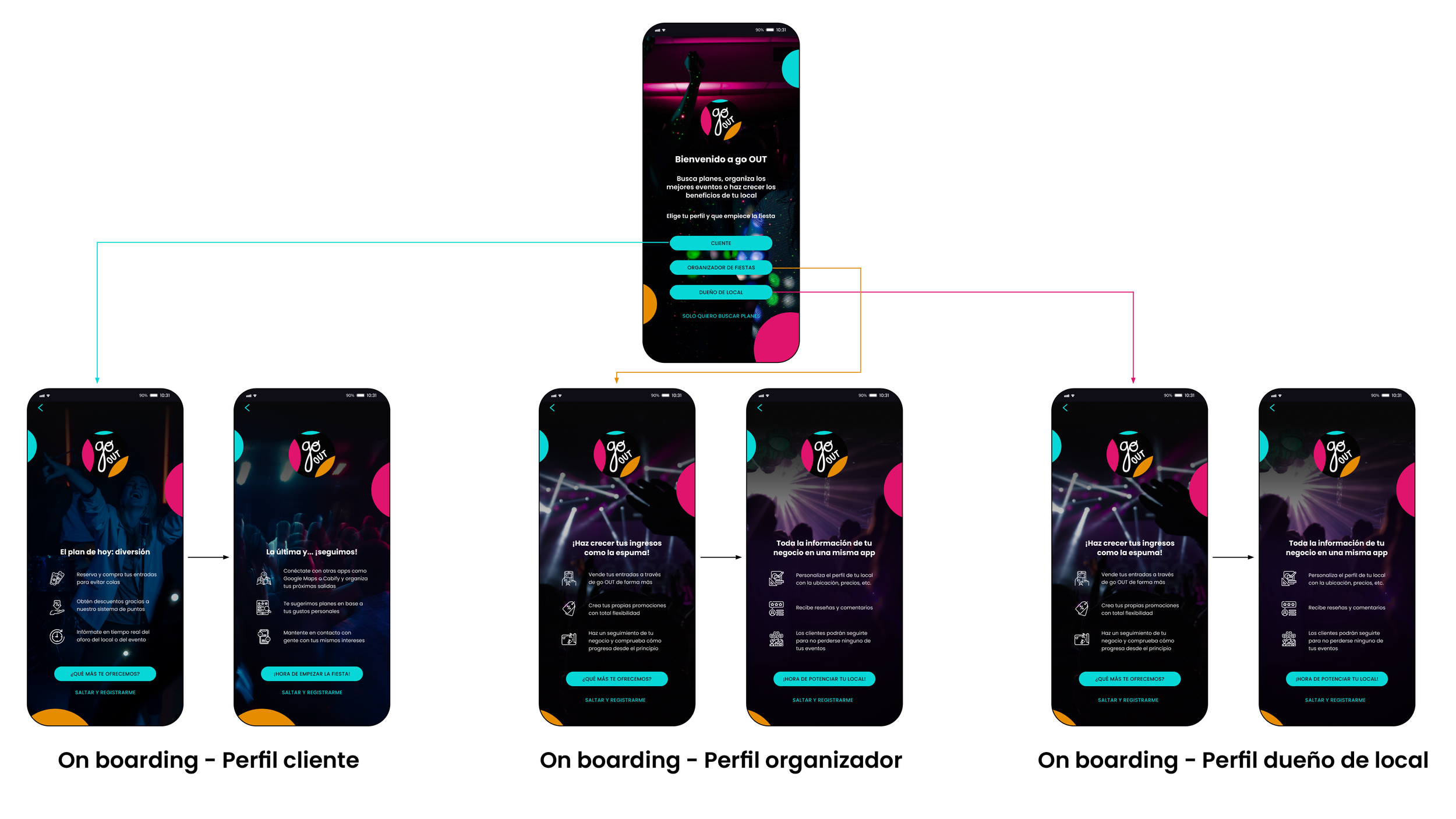 Mockup registro go OUT
