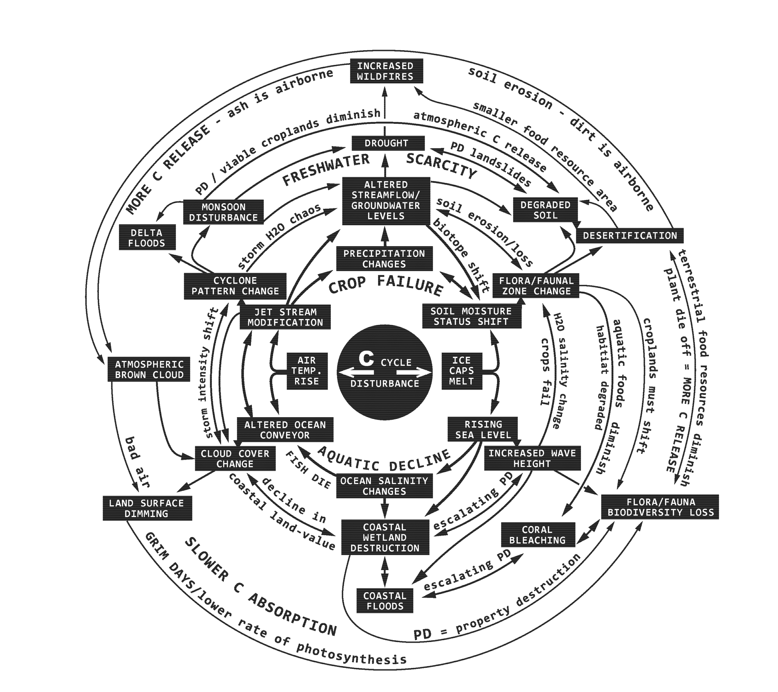 2 Pages from SL_back cover.png