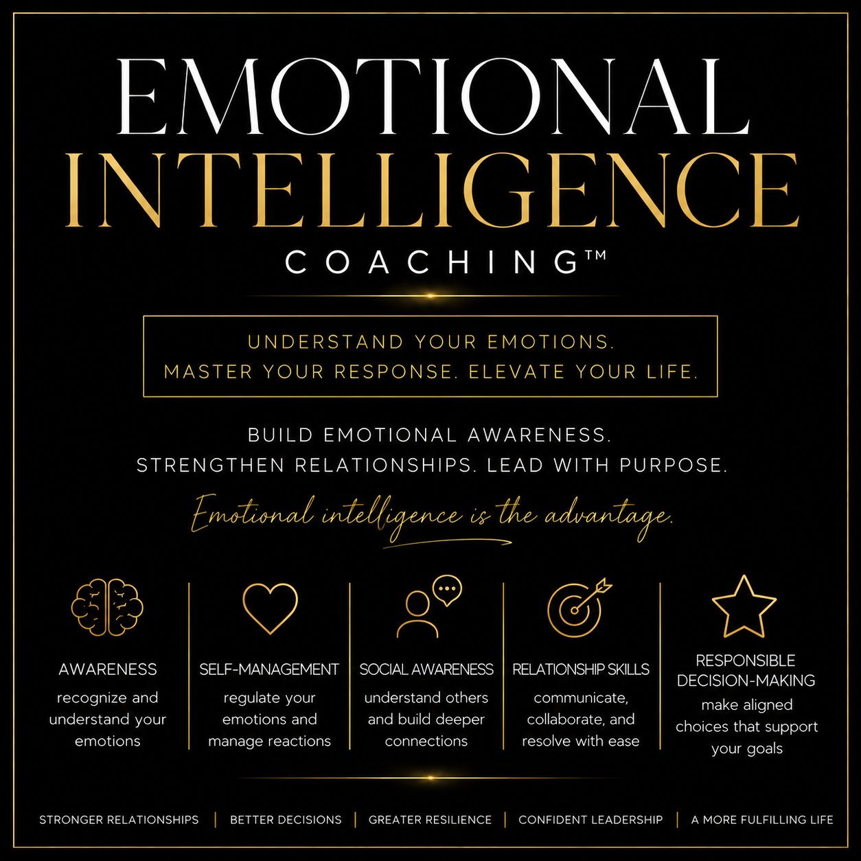 Emotional Intelligence Coaching strengthens emotional awareness, improves communication and decision-making, builds relationships, and fuels growth.