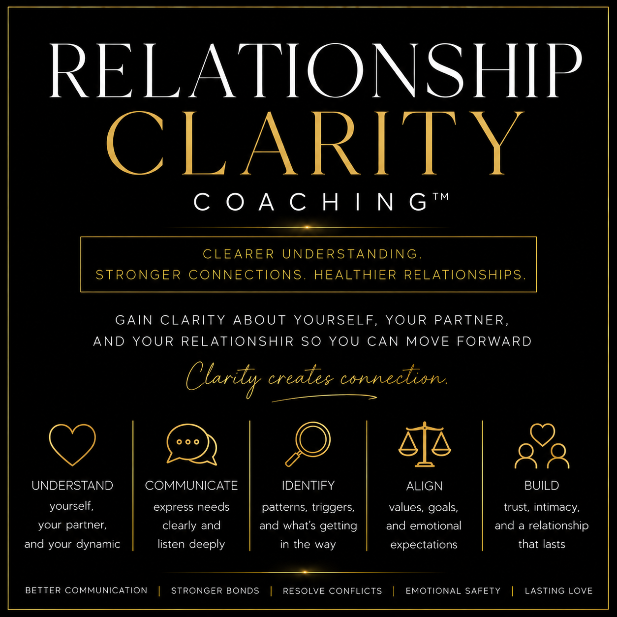 Relationship Clarity Coaching helps individuals communicate more honestly, understand each other more deeply, and move forward with clarity after conflict.