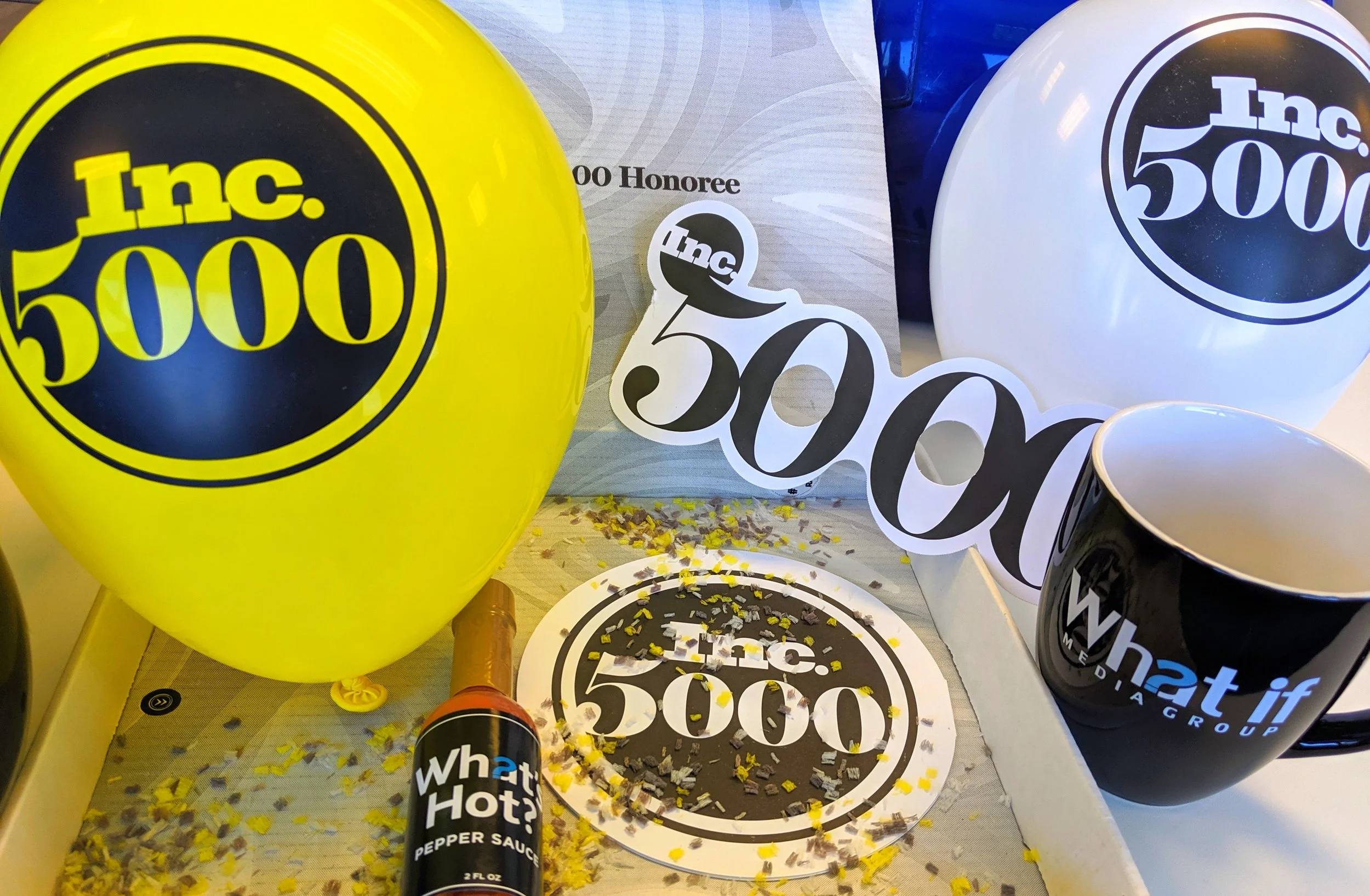 What If Holdings, LLC Named on Inc. 5000’s 2019 List of Fastest Growing Companies in America for Third Consecutive Year!