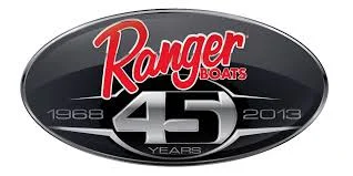 RANGER BOATS' Z521C, Z118C RECEIVE READERS CHOICE AWARDS FROM GAME & FISH / SPORTSMAN MAGAZINE