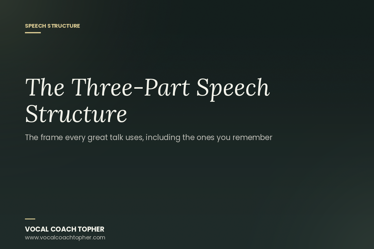 The Three-Part Speech Structure: The Frame Every Great Talk Uses