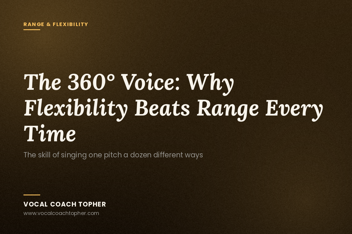 The 360° Voice: Why Flexibility Beats Range Every Time
