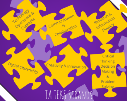 TA TEKS Strands.png