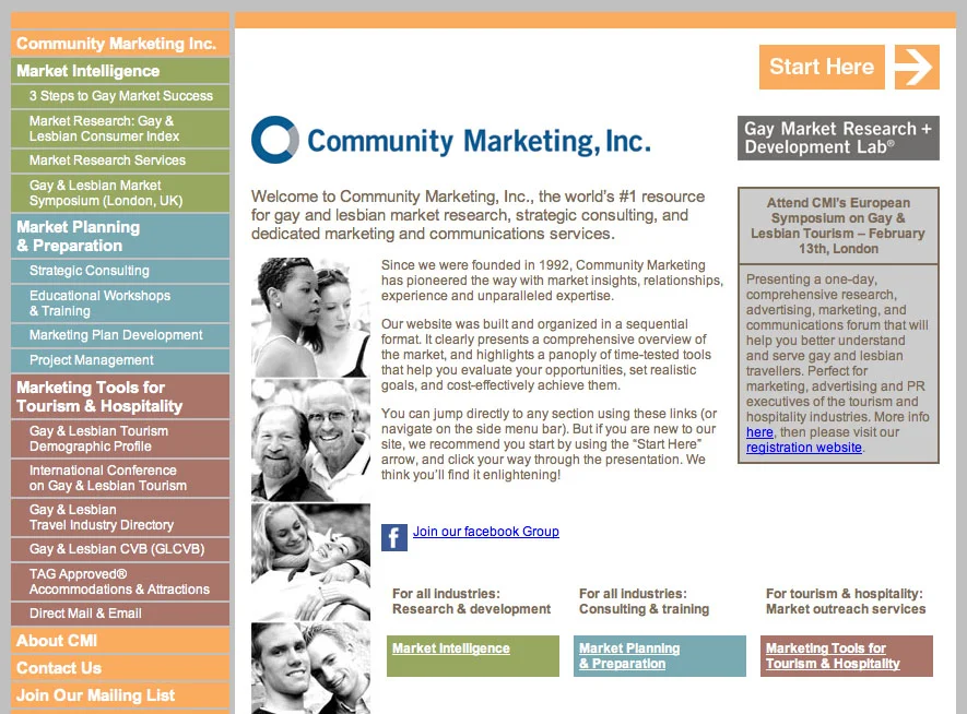 Community Marketing Inc.