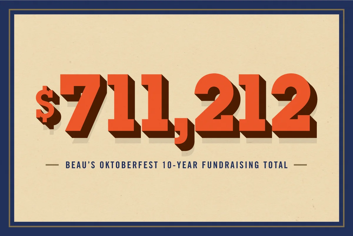 fundraising.2019.jpg