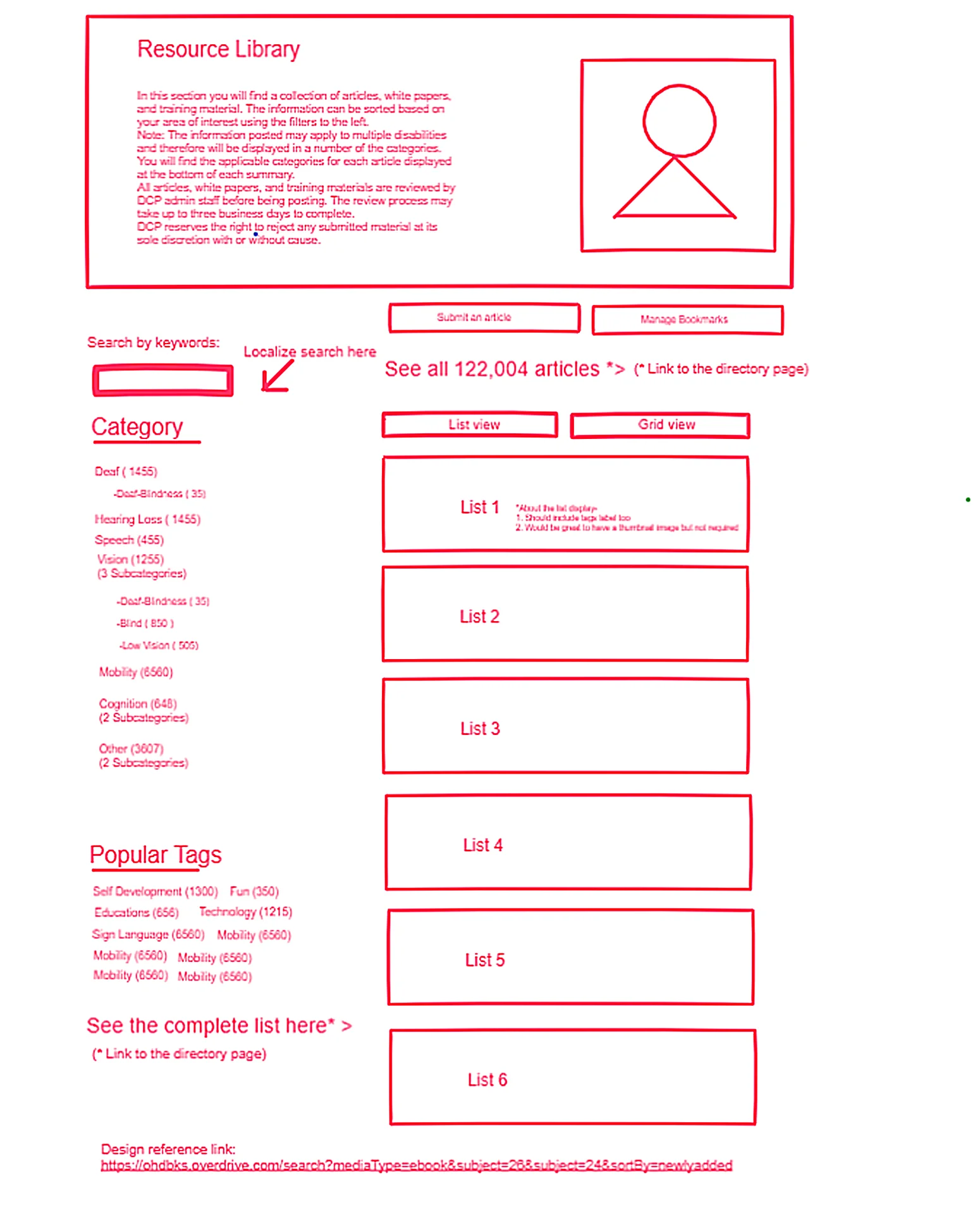 This is the freehand wireframe for the modification on the Resource Library Landing Page.