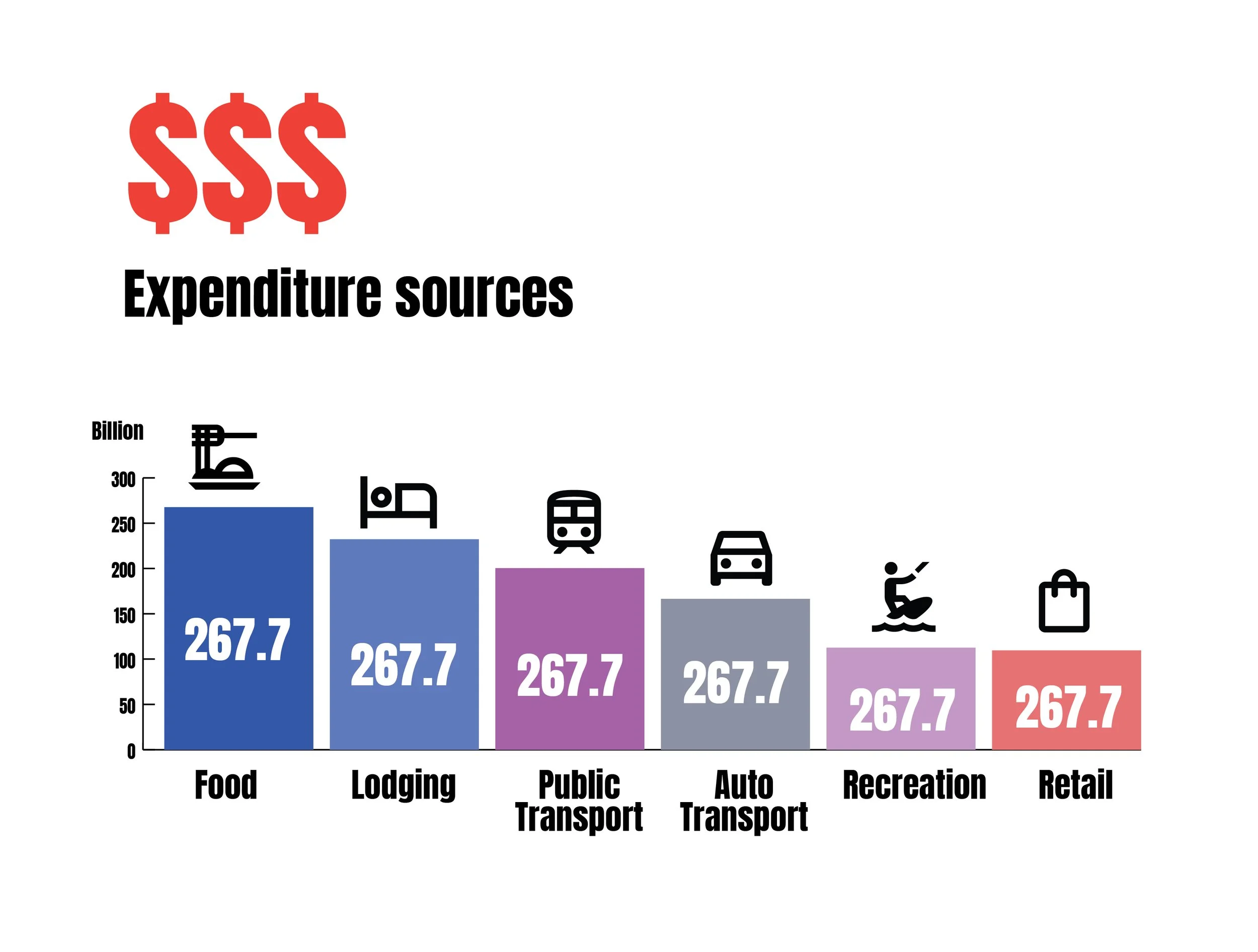 travel infographic-03.jpg