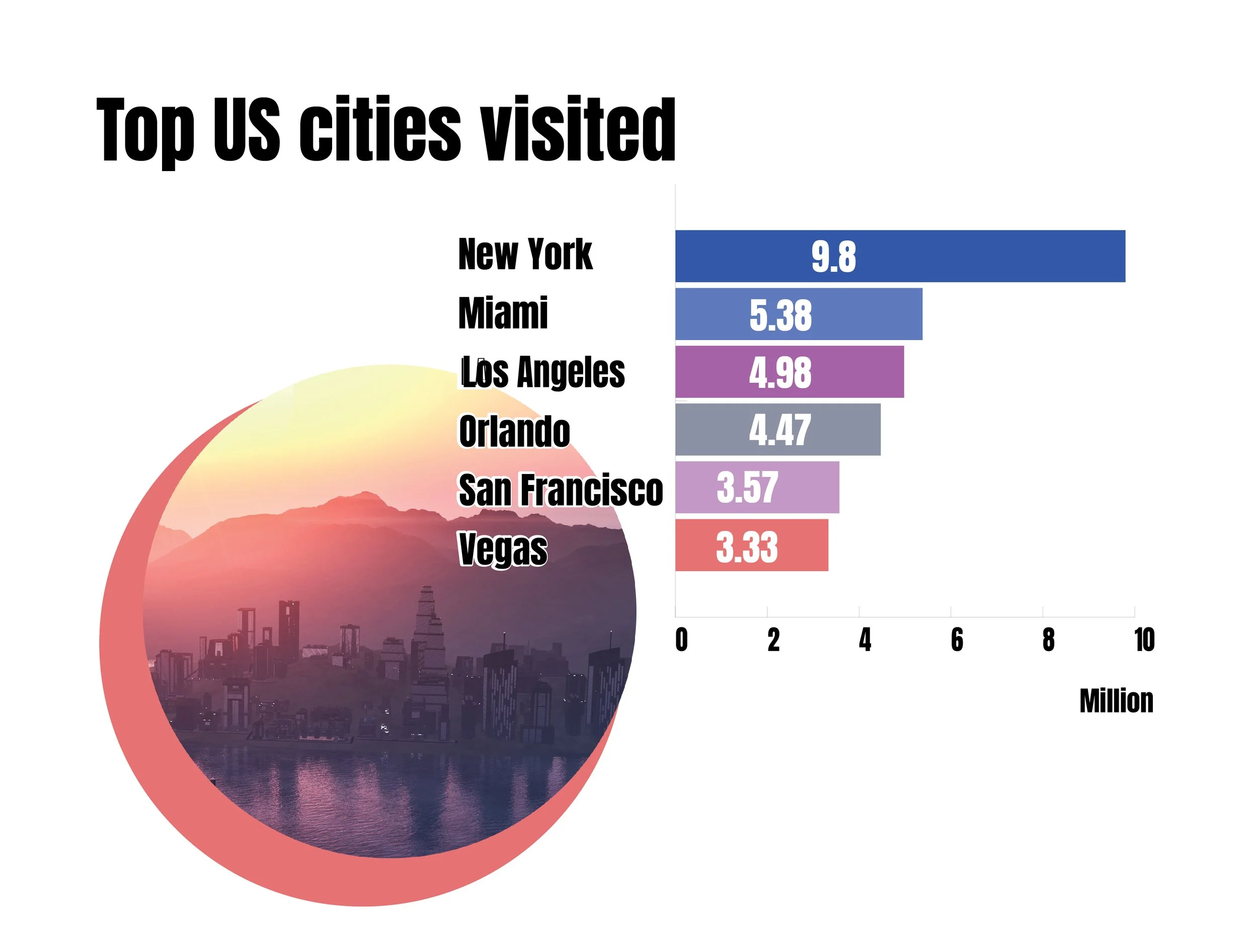 travel infographic-06.jpg