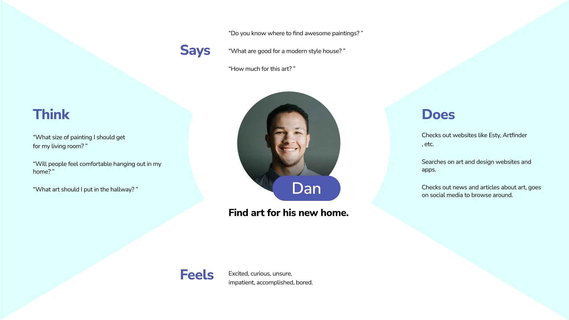 Empathy map-1.jpg
