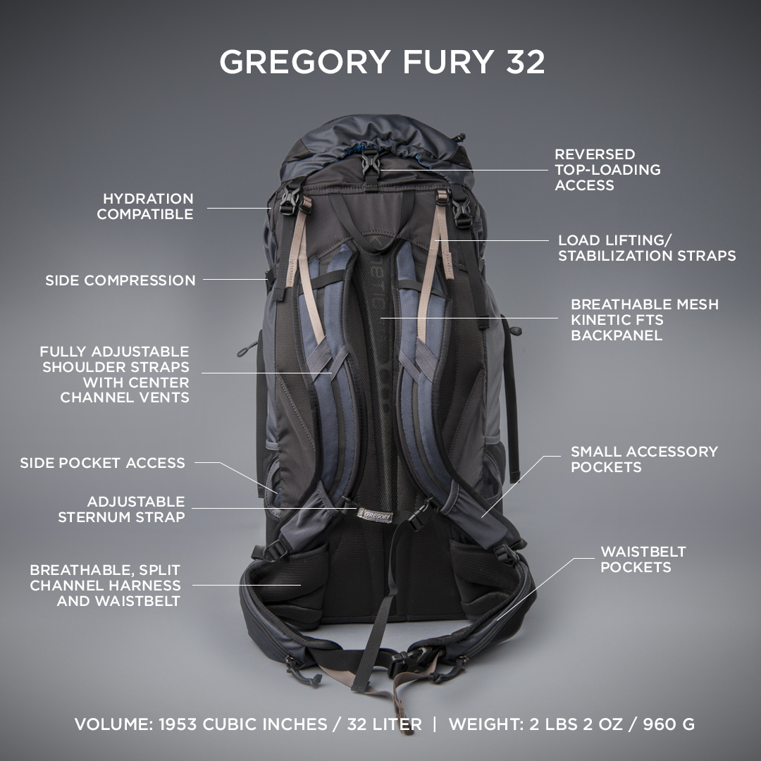 GregoryFury32-MB1_4464-back.jpg