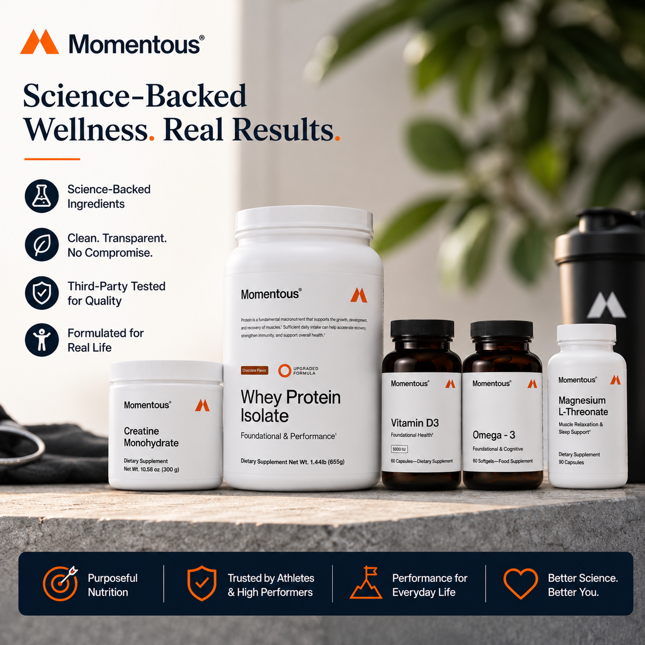Momentous Supplements: Elevate Your Mind, Body &amp; Performance
