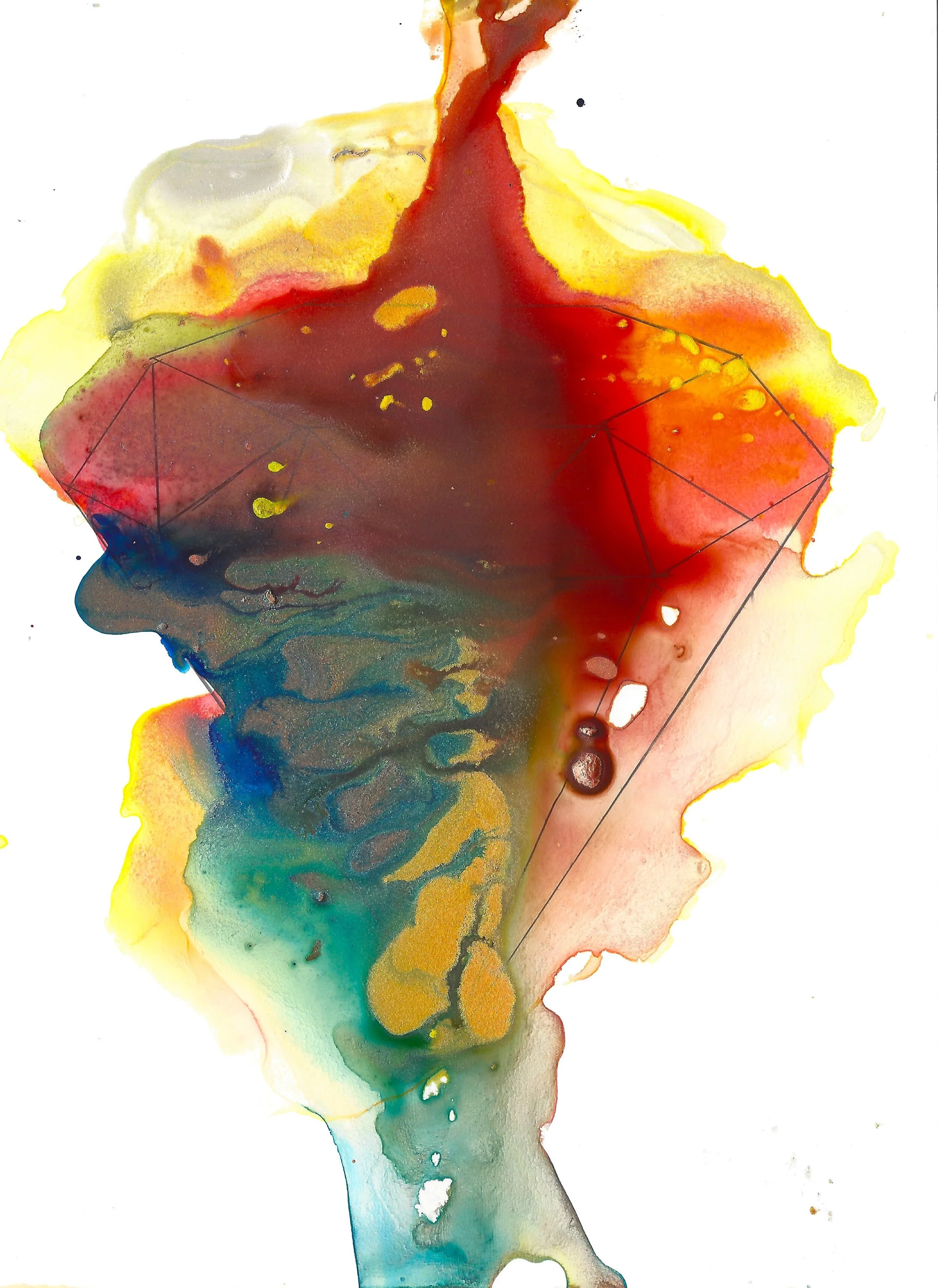 Enneagram Type 3: "The Achiever," F