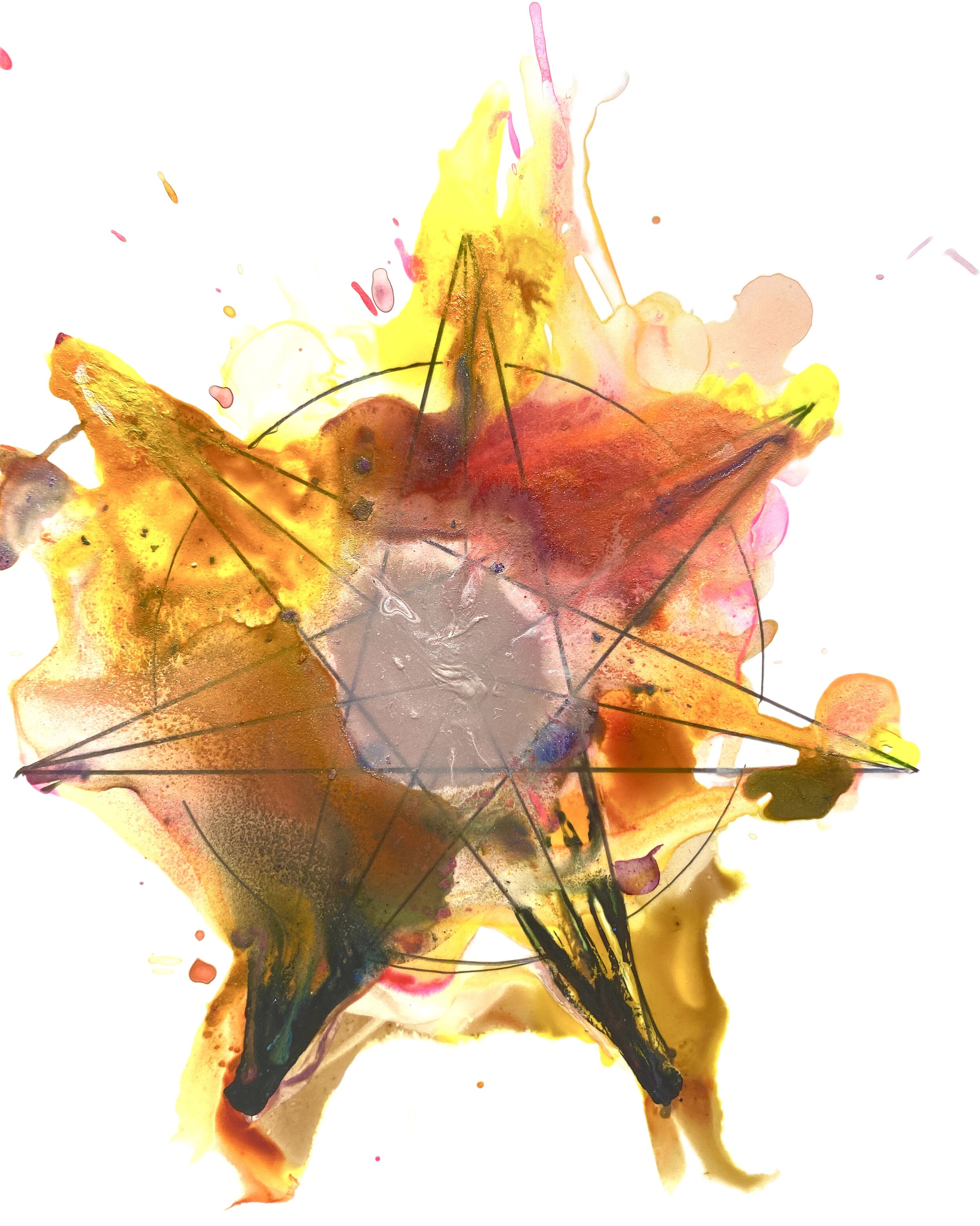 Enneagram Type 7: "The Enthusiast," I