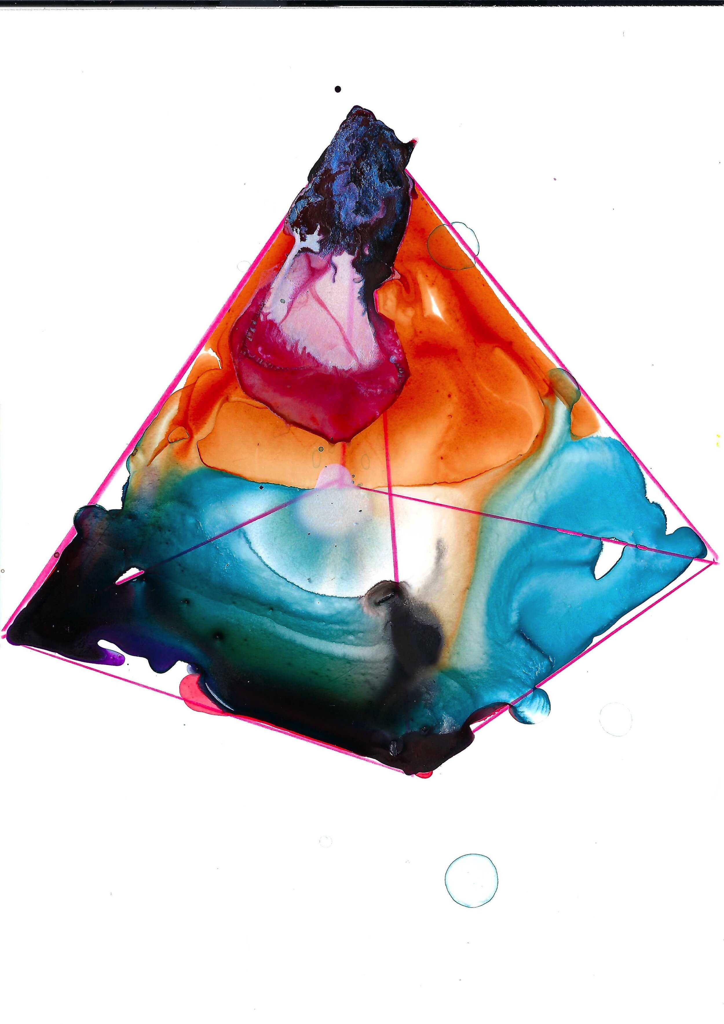 Enneagram Type 8: "The Challenger," C